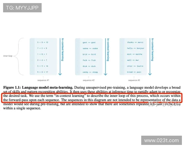 北京极限运动队的边路渗透策略与热点分析探讨